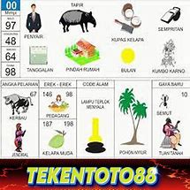 Buku Mimpi 138 Cimahi Togel 2024