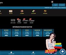 Pusatliga88 Slot Online Alternatif Login Link Alternatif Terbaru